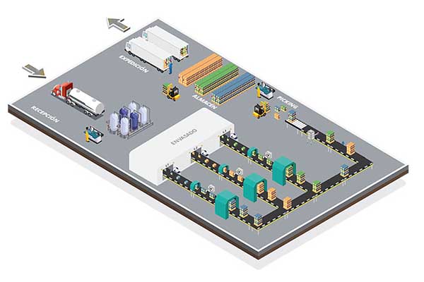 que es la trazabilidad en una empresa